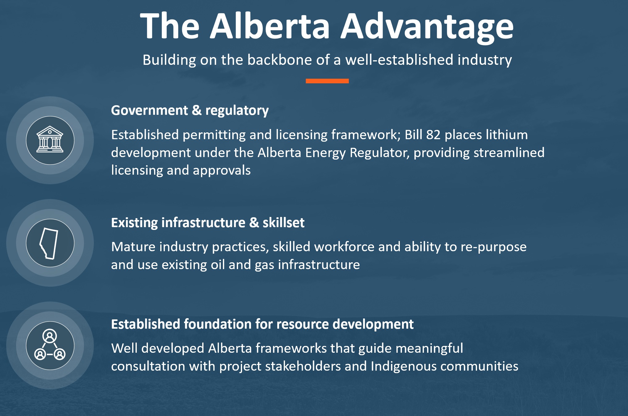 Alberta Advantage